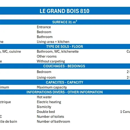 Apartment 2 Pieces Confortables, Skis Aux Pieds, Proche Commerces - Fr-1-182a-1 *